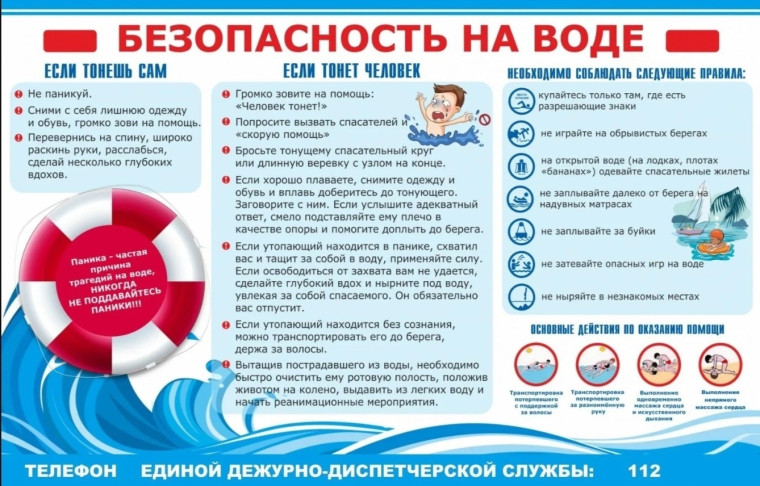 Внимание! Безопасность на воде — главное правило отдыха!.